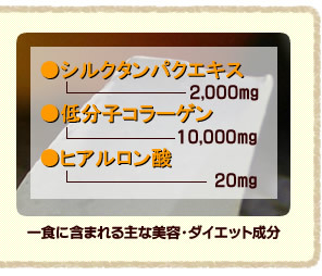 1食たったの87kcal